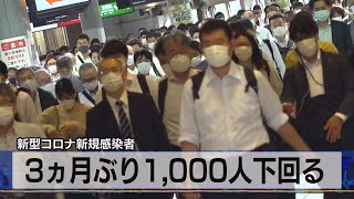 新型コロナ新規感染者　３ヵ月ぶり1,000人下回る（2021年6月15日）