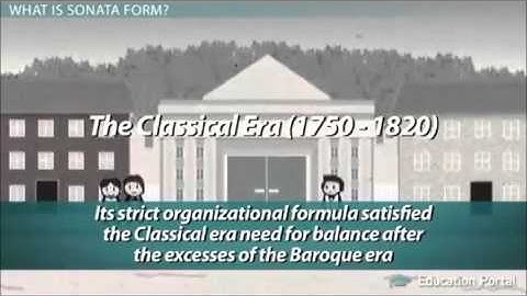 Sonata Form Definition