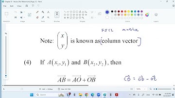 F4 C8 D Vectors in a Cartesian plane 0