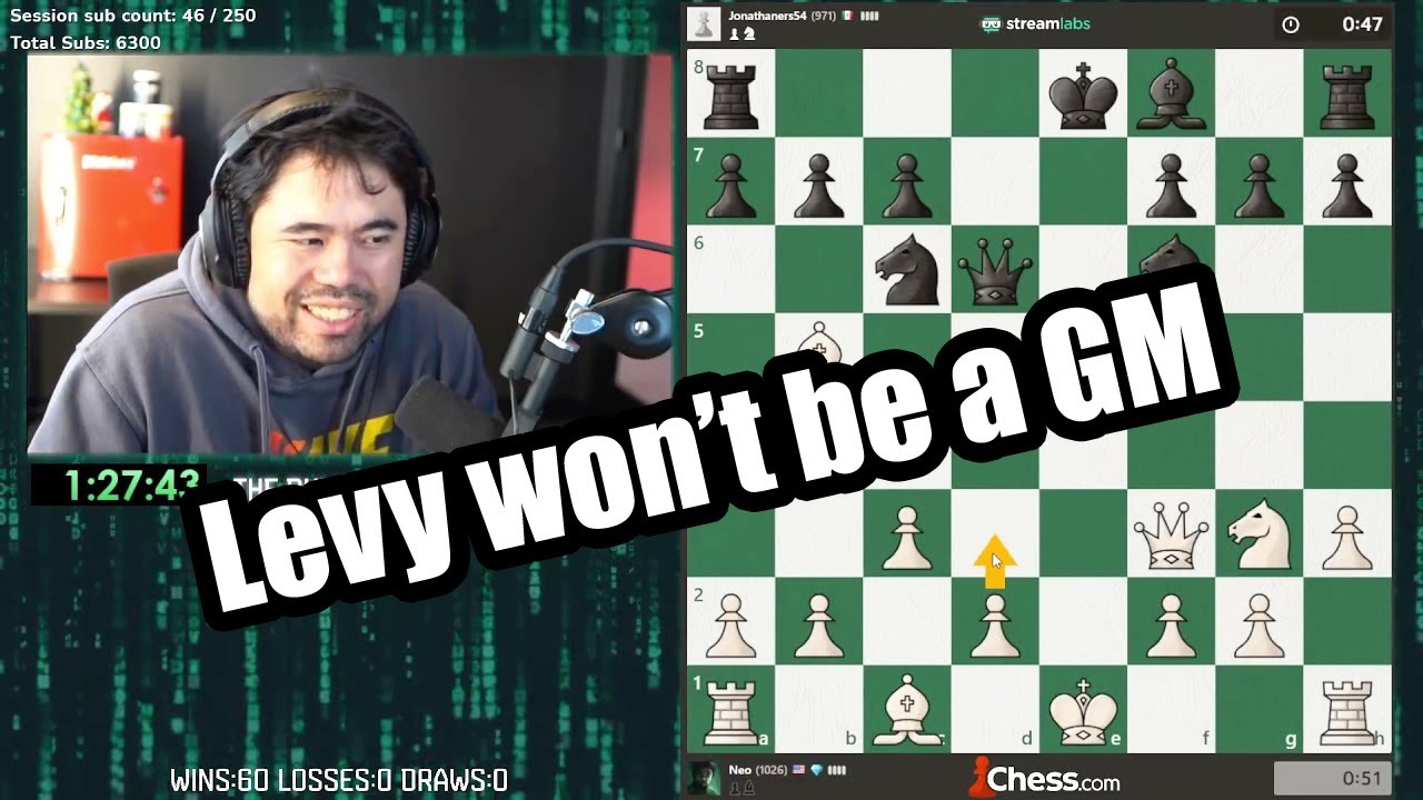 What do you think GM Hikaru IQ is? - Chess Forums 