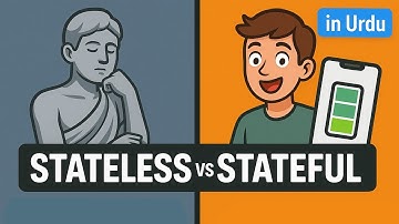 Stateless vs Stateful Widgets – Real-life Example in Urdu