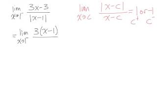 Absolute Value Limit