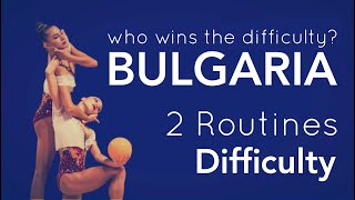 Bulgaria - Difficulty