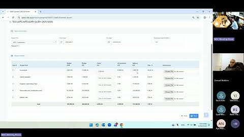 Training Session on Using PMIS for Reporting