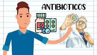 Os Antibióticos e a SAÚDE