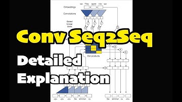 Convolutional Sequence to Sequence Learning Detailed Explanation