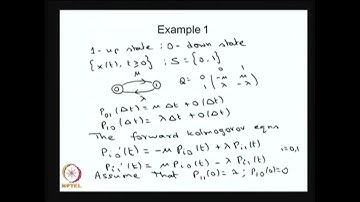 Introduction and Example Of Continuous time Markov Chain #swayamprabha #CH38SP