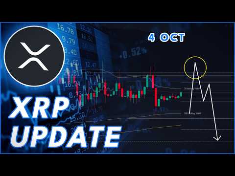 MINGGU BULLISH ATAU BEARISH? (Prediksi Harga Ripple)
