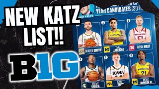 Andy Katzs Big Ten Player Of The Year Top 6 Features Braden Smith, Morez Johnson, And Jeremy Fears
