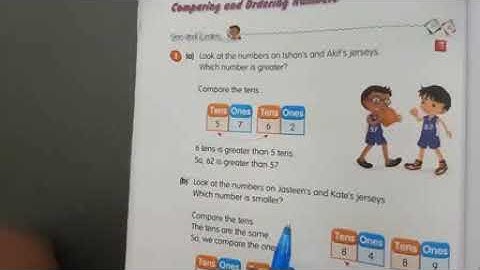 Class 1 Maths Chapter 9 Addition and Subtraction within 100