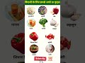 किडनी को स्वस्थ रखने वाले टॉप 10 फूड्स | Best Foods for Kidney Health | Kidney Detox Tips