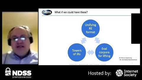 NDSS 2022 BAR - All things Binary - Dr. Sergey Bratus