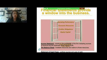Module 1 CHFP Program Lesson #2 - Financial Accounting Concepts