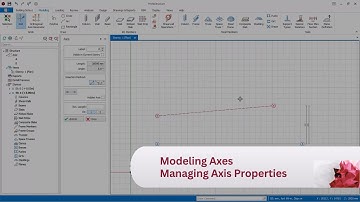 3 Creating Axes & Managing Axis Properties