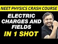 ELECTRIC CHARGES AND FIELDS in One Shot - All Concepts & PYQs || NEET Physics Crash Course