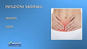 A cosa servono gli ovuli vaginali Meclon?