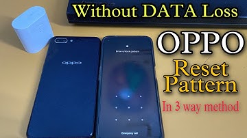 Unlock Oppo A12/15 Password in just 2 minutes without Computer