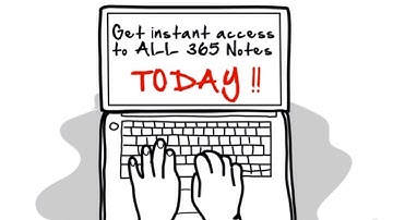 365 Forward Steps Life Power Notes