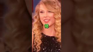 Darkest Taylor Swift Break Ups 💔