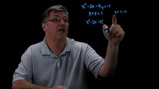 Substitution Method on Nonlinear System of Equations