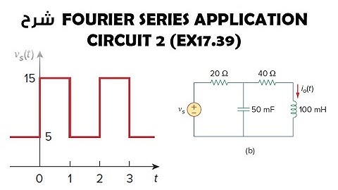 40 : Ex17.39 in Fourier series application applying to circuit
