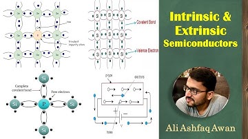 Physics of Solids | Lecture 5 - Intrinsic & Extrinsic Semiconductors | Ali Ashfaq Awan