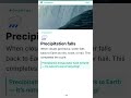 The Water Cycle Explained #Shorts