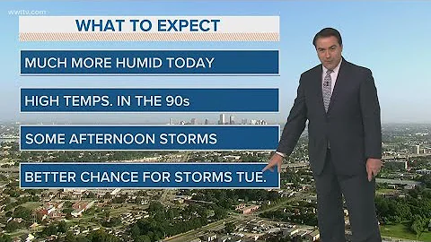 Forecast: Hot and more humid with scattered storms today