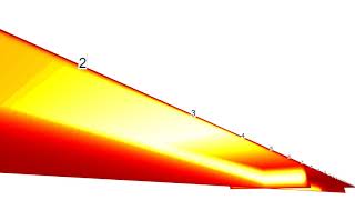 Model of ore sintering (perspective view)