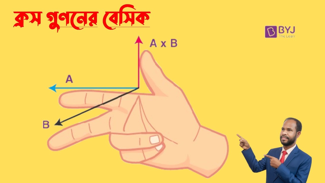 Lecture-36: ক্রস গুণন (Cross Product)