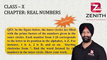 In the figure below, the inner circles are filled with the prime factors of the numbers given in....