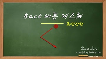 GMD Gesture control Custom Back