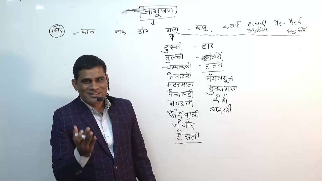 आभूषण राजस्थान कला एवं संस्कृति Part1 By Ashok Kumar Meena(भू