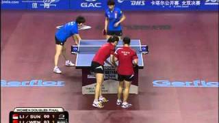2012 Qatar Open (wd-f)  LI Jiawei / SUN Beibei -  LI Xiaodan / WEN Jia [Full Match|Chinese Version]