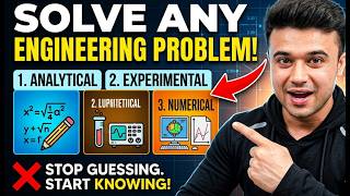 Celebrity How Engineers solve real world problems Wealth