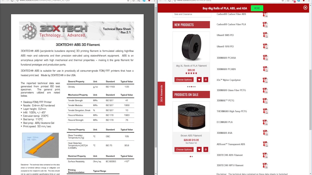 3DXTech Carbon Fiber Filaments Mechanical Properties YouTube