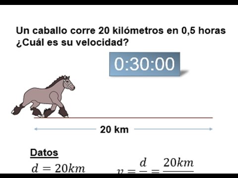 Vídeo: Quina és la fórmula de la distància en ciència física?