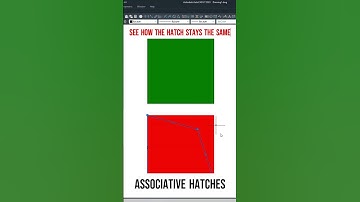 Associative and Non associative hatches