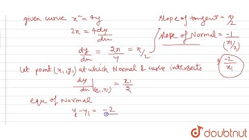 Find the equation of the normal to the curve `x^2=4y`which passes through the point (1, 2).