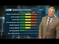 Severe weather throughout Utah - Saturday evening forecast