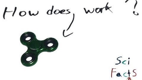 The Science of Fidget Spinners - SciFacts