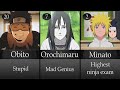 20 narutoboruto kids ranked by genius