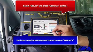 2008 Mercedes Benz Vito (EZS/EIS W639) Key Programming with Zed-FULL through OBD2