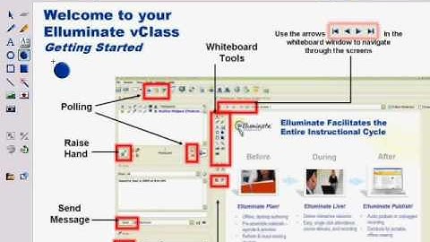 Elluminate Live in 60 Seconds