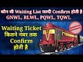 Which Waiting List Of Indian Railway (IRCTC) Is Confirmed Quickly - GNWL, RLWL, PQWL And TQWL