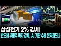 삼성전기 2% 강세…반도체 부품주 독자 강세, AI 기판 수혜 본격화되나