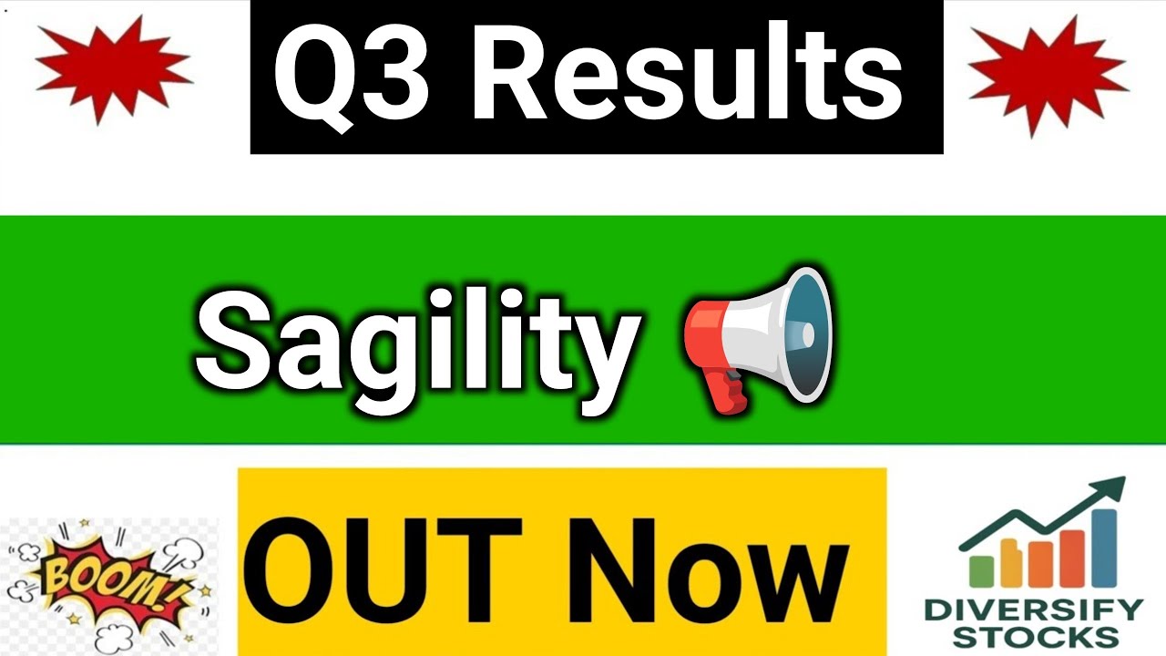 sagility Q3 Results 2026 | sagility share latest news | sagility Results Today | sagility share 