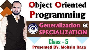 CS304 Short Lecture - 05 | VU Short Lecture | Generalization, Sub typing, Specialization in (Urdu)