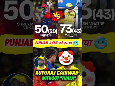 Punjab ने CSK को धूल चटाई 🔥 Csk vs Pbks