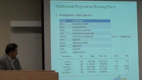 Regression models for estimating housing prices